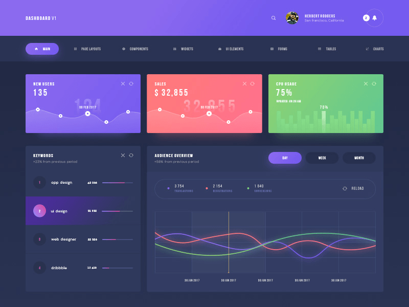dashboard-1-1.png